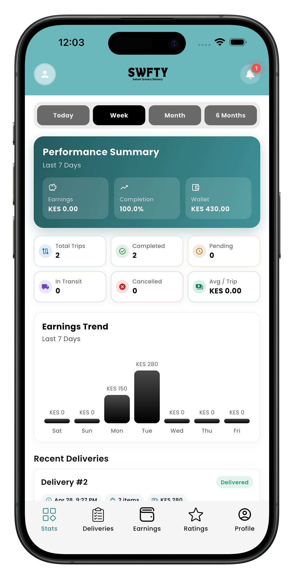 SWFTY driver app dashboard